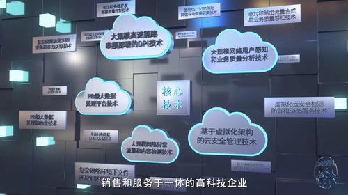 科創中心 核 動力 浩瀚深度 開拓網絡智能,掘金數據價值