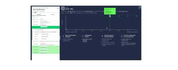 當(dāng)Facebook、谷歌等成為數(shù)據(jù)泄露大頭時(shí),它們?nèi)绾胃淖?(上)