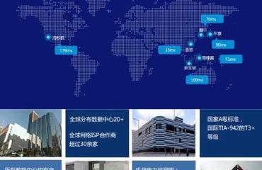 定制開發(fā)與網(wǎng)絡(luò)基礎(chǔ) 網(wǎng)絡(luò)開發(fā)的關(guān)鍵要素